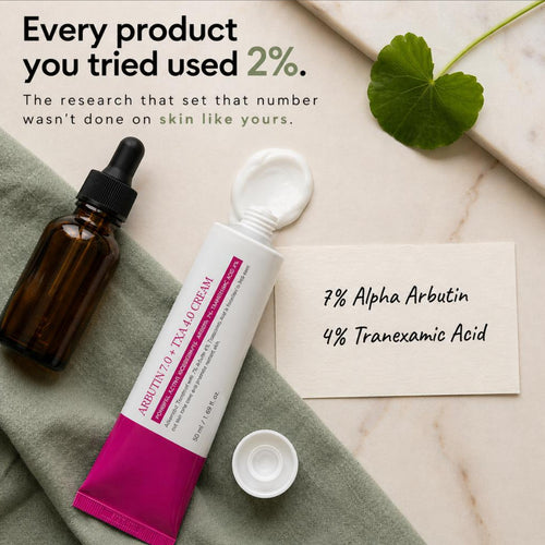 Melanin Logic 7/4™ Correction Cream