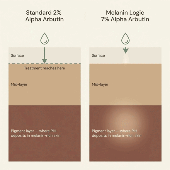 Feature product image